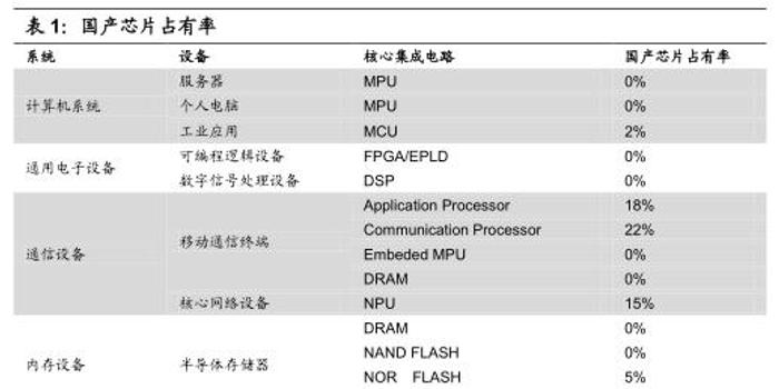 新2024年澳门天天开好彩,科学研究解释定义_WP版82.28