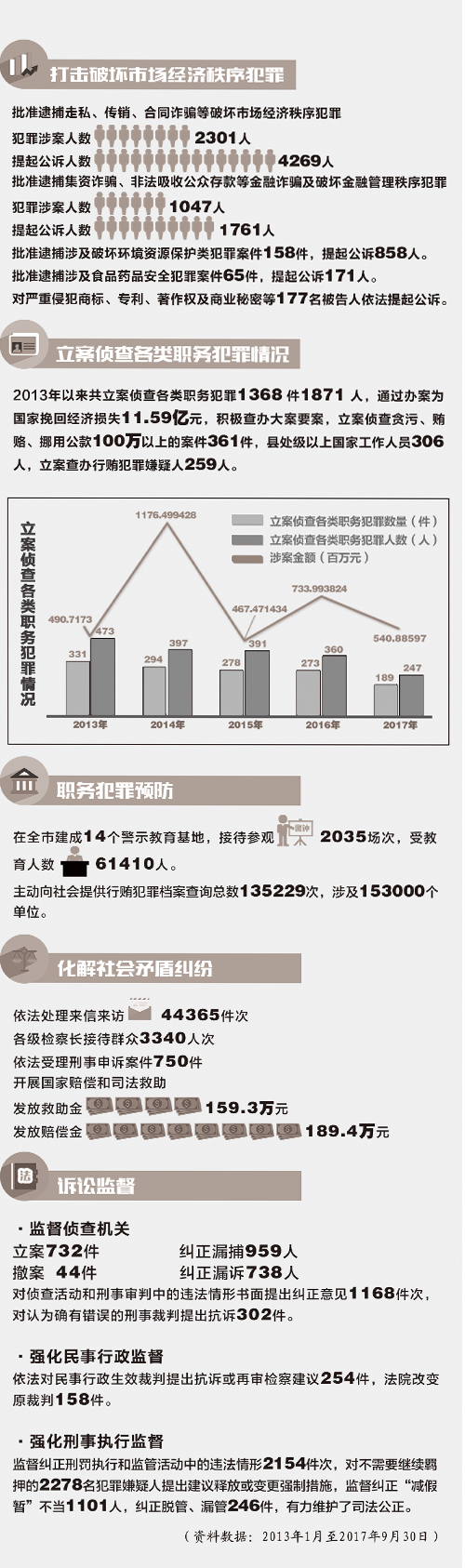 管家婆的资料一肖中特46期,专业数据解释定义_HarmonyOS60.765