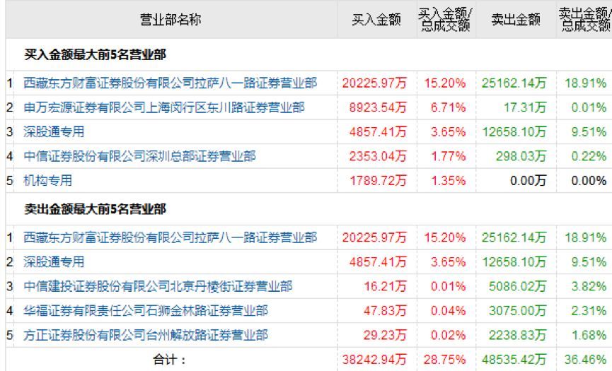 曾道道人资料免费大全,互动性执行策略评估_6DM55.439