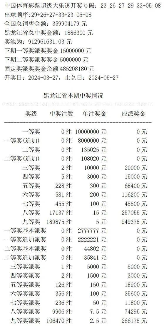 344期奥门开奖结果,最新正品解答落实_BT35.925