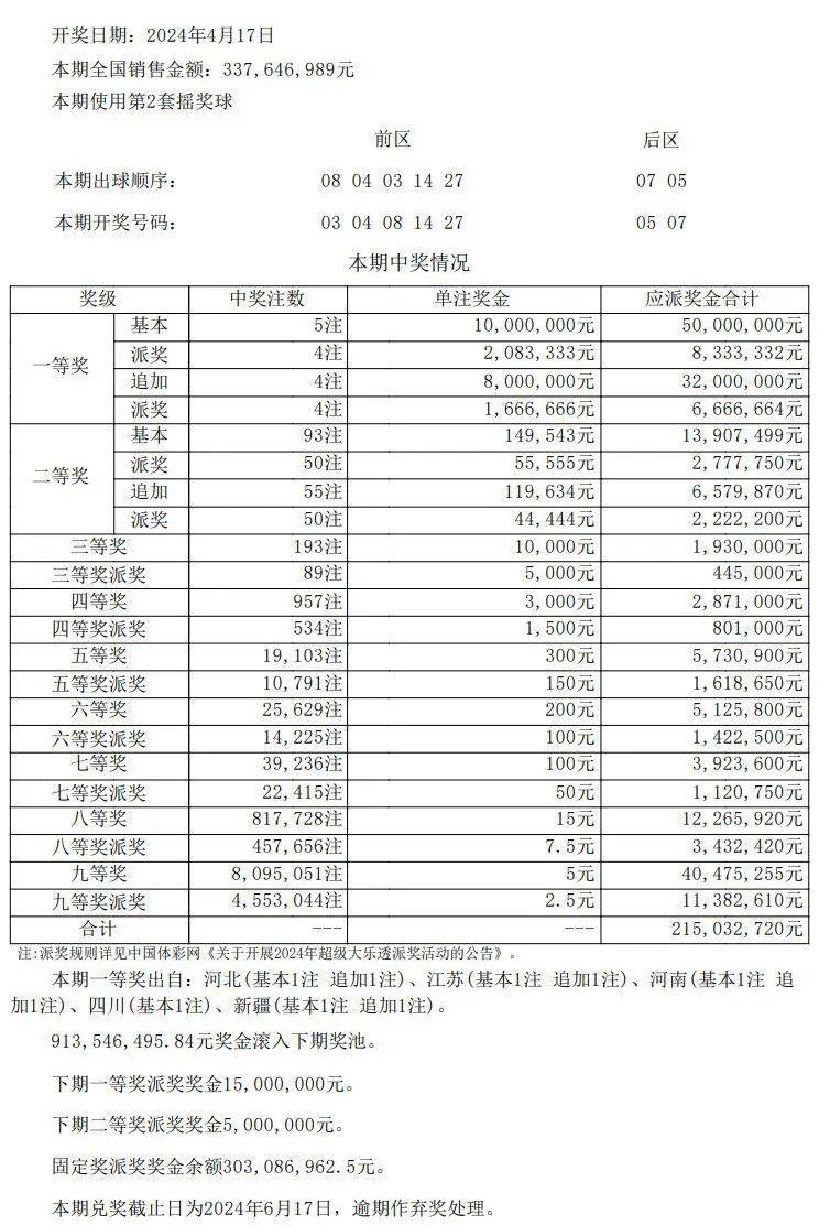 澳门开奖结果+开奖记录表013,快速响应策略解析_经典款60.173