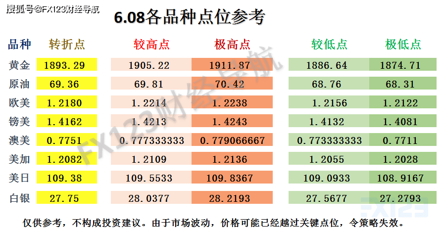 2024澳门天天开好彩大全53期,精准实施分析_ios82.650