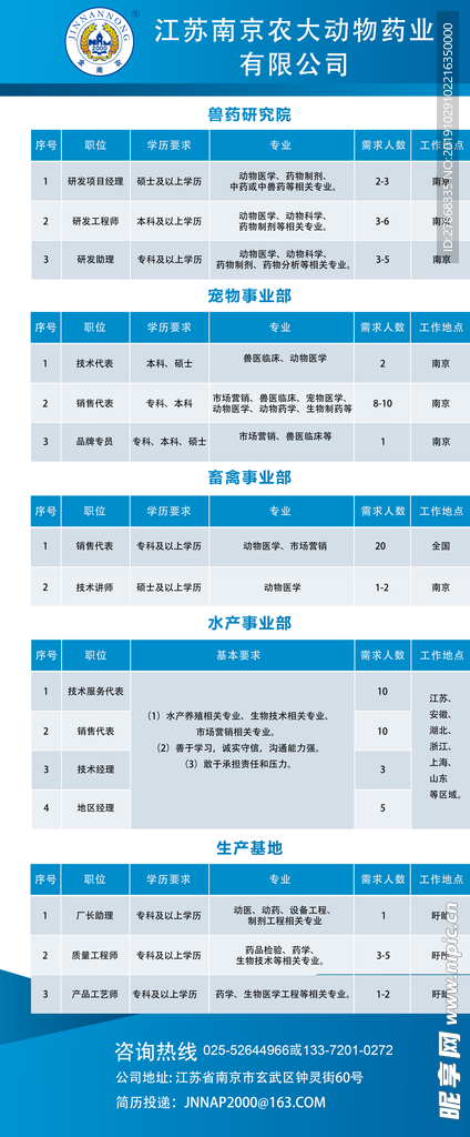 2024新澳正版免费资料,持久性方案设计_WearOS13.722