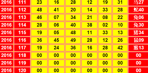 今天晚9点30开特马开奖结果,实际数据说明_领航款29.291