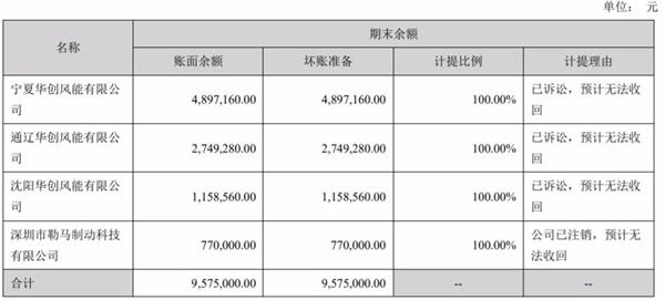 管家婆一码一肖100准,最新正品解答落实_yShop32.957