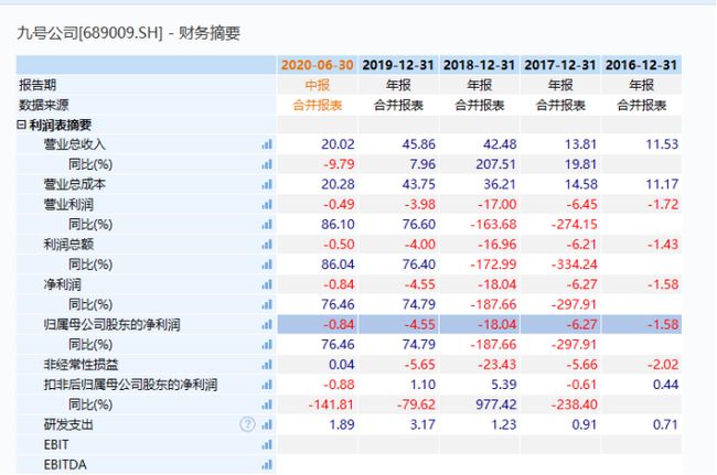 2024香港历史开奖结果查询表最新,性质解答解释落实_LE版45.445