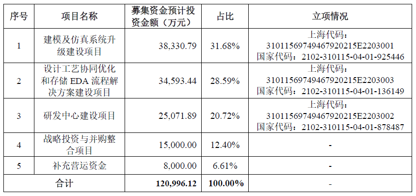 344期奥门开奖结果,全面理解执行计划_OP85.739