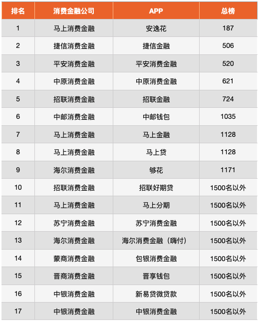 2024年12月10日 第63页