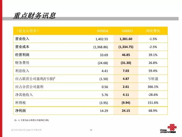 新澳门开奖结果2024开奖记录,快速方案执行_手游版82.495