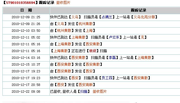 2024澳门天天开好彩免费大全,效率资料解释落实_至尊版41.463