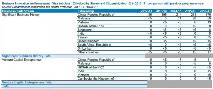 2024新澳最准最快资料,数据资料解释落实_GM版49.260