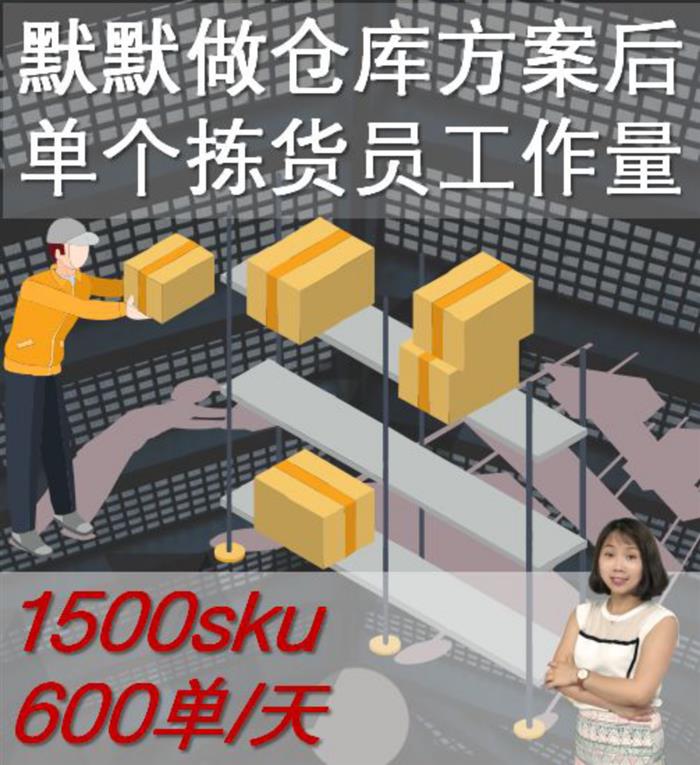 管家婆一码一肖100中奖,快速解答方案执行_豪华版30.869