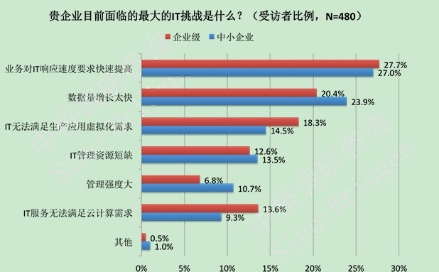 新奥资料免费精准大全,专业数据解释定义_Superior75.949