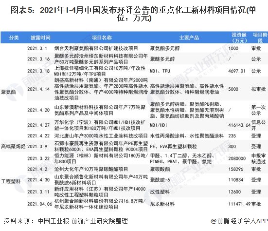 新澳今天最新免费资料,现状解析说明_储蓄版14.838