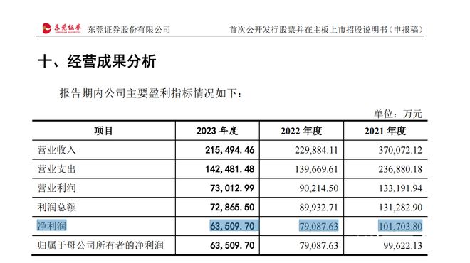 新2024澳门兔费资料,最新解答解析说明_YE版42.290