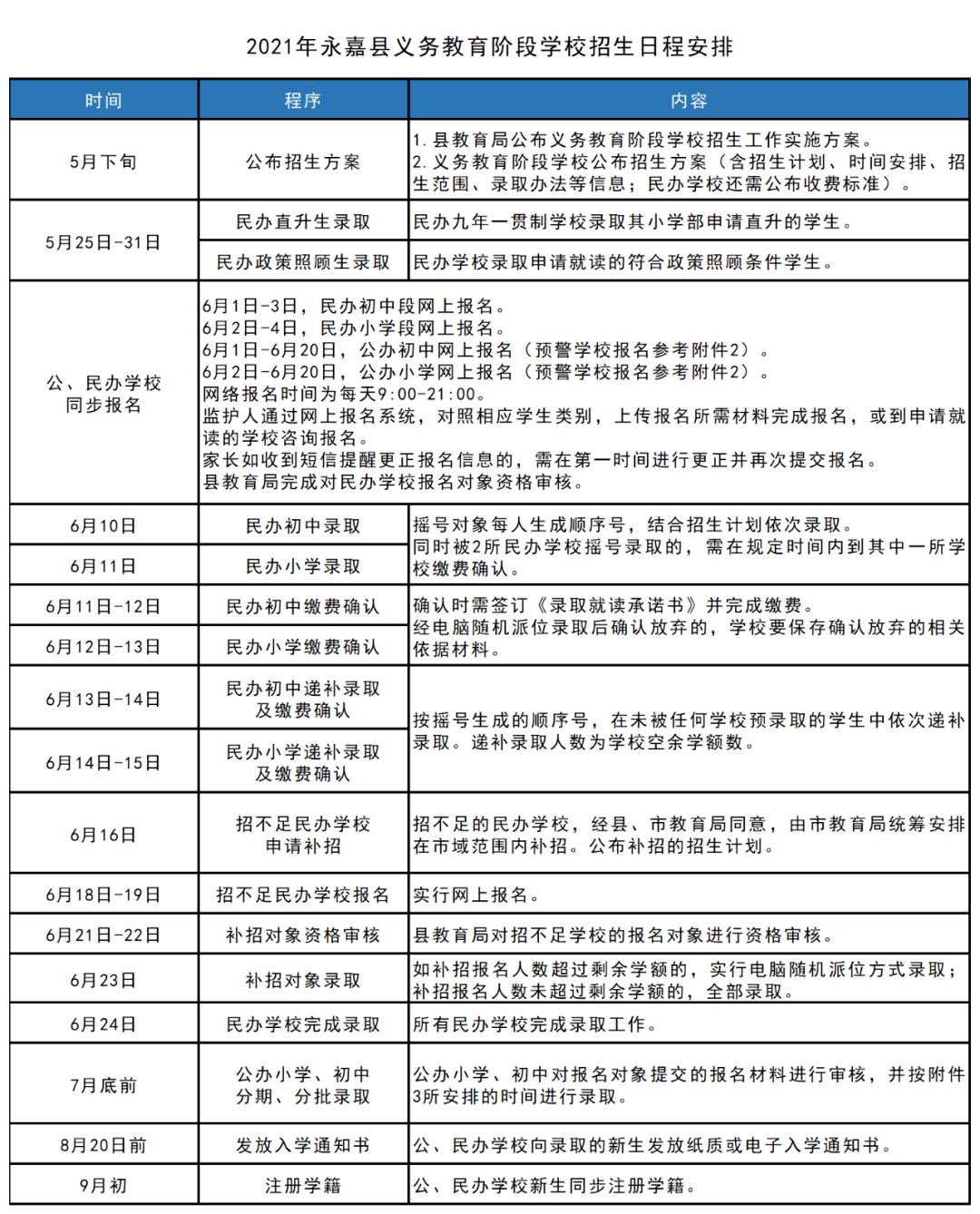 2024年澳门正版免费,平衡性策略实施指导_SE版32.255