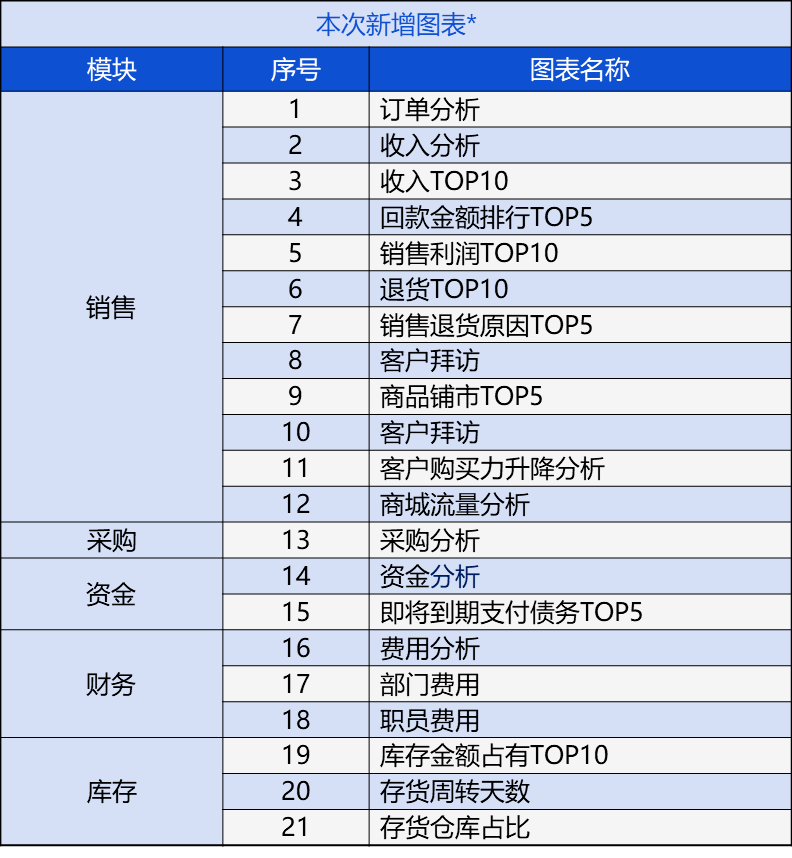 管家婆一肖一码最准资料公开,资源整合策略实施_理财版30.897