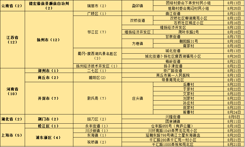 新澳门四肖三肖必开精准,准确资料解释定义_安卓款22.729