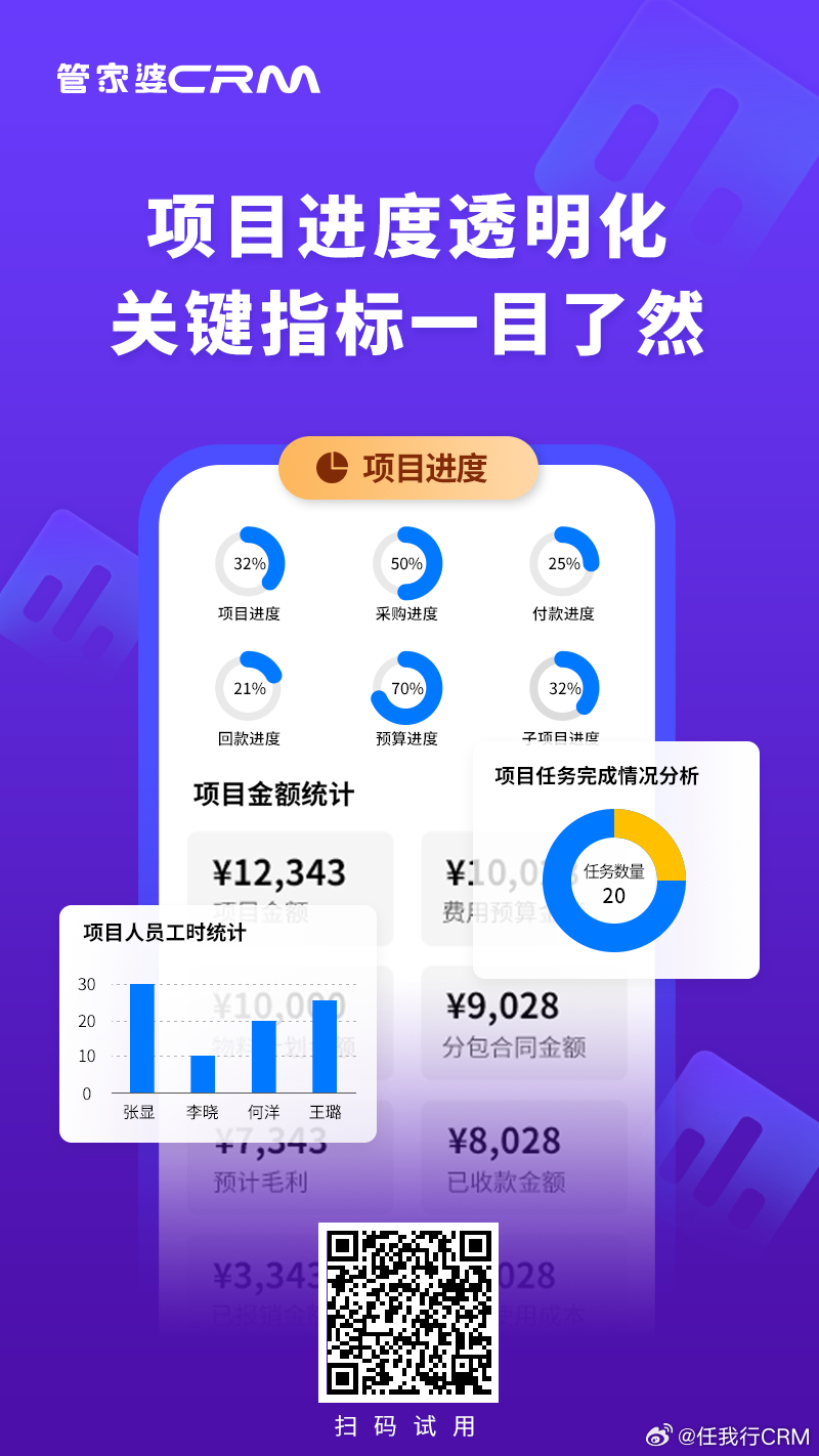 管家婆一肖一码取准确比必,精细化评估解析_社交版13.541