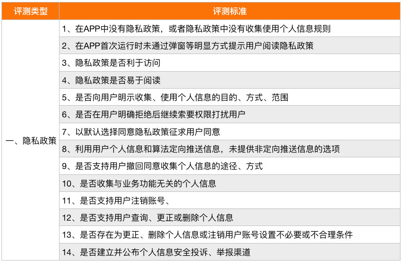 2024新澳正版免费资料,定性评估说明_SHD66.551