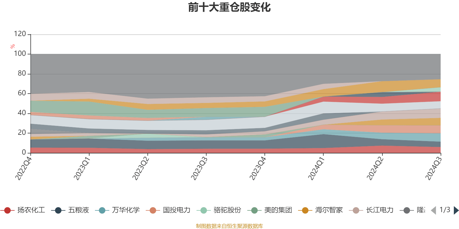 新澳2024今晚开奖结果,动态调整策略执行_创意版24.676