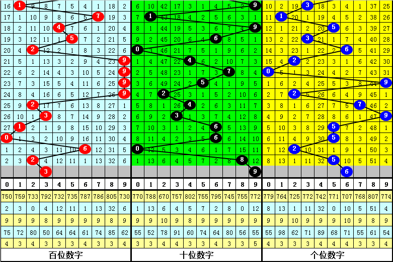 澳门一肖一码期期准资料,灵活性操作方案_FHD29.21