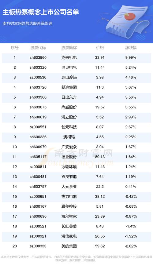 002634最新消息全面解析