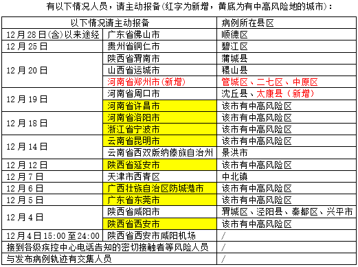 新2024年澳门天天开好彩,机构预测解释落实方法_MP69.168