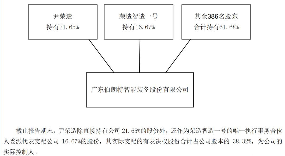 新澳门今晚开特马开奖结果124期,完善的执行机制解析_AR版80.107