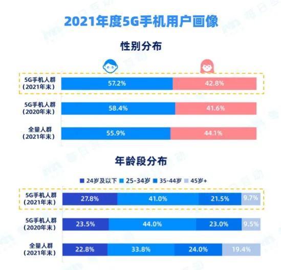 新澳天天开奖资料大全最新100期,数据解析支持设计_Hybrid17.510