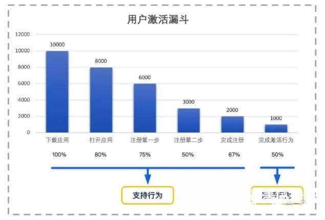 第957页