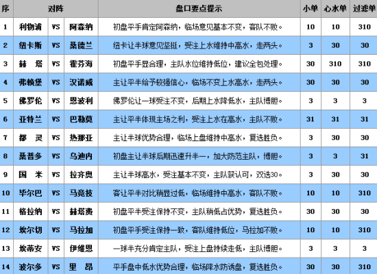 新澳门今晚平特一肖,绝对经典解释落实_BT35.925