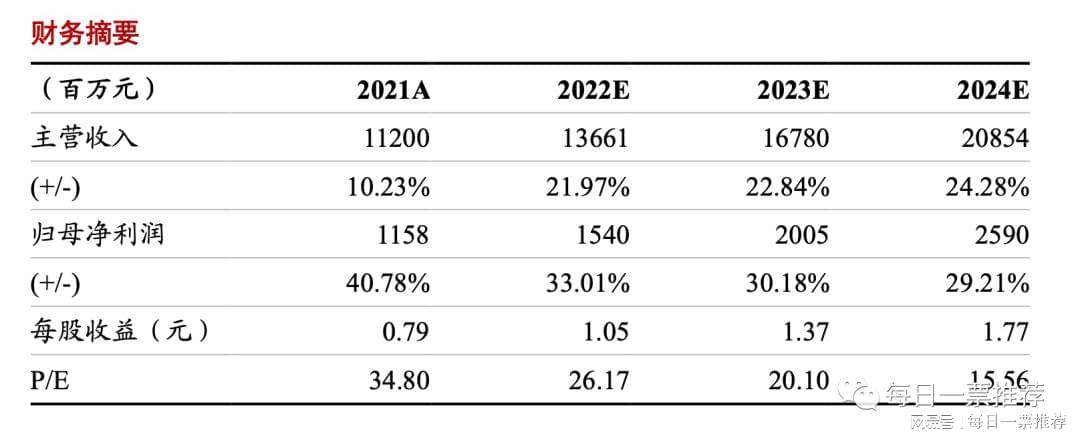 2024澳门六今晚开奖结果出来,全面解析数据执行_BT41.166