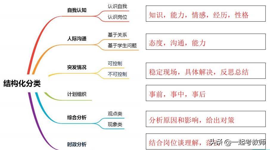 2024年12月11日 第36页