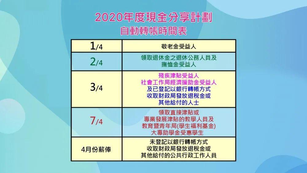 澳门天天开彩期期精准,广泛的解释落实支持计划_SP97.694