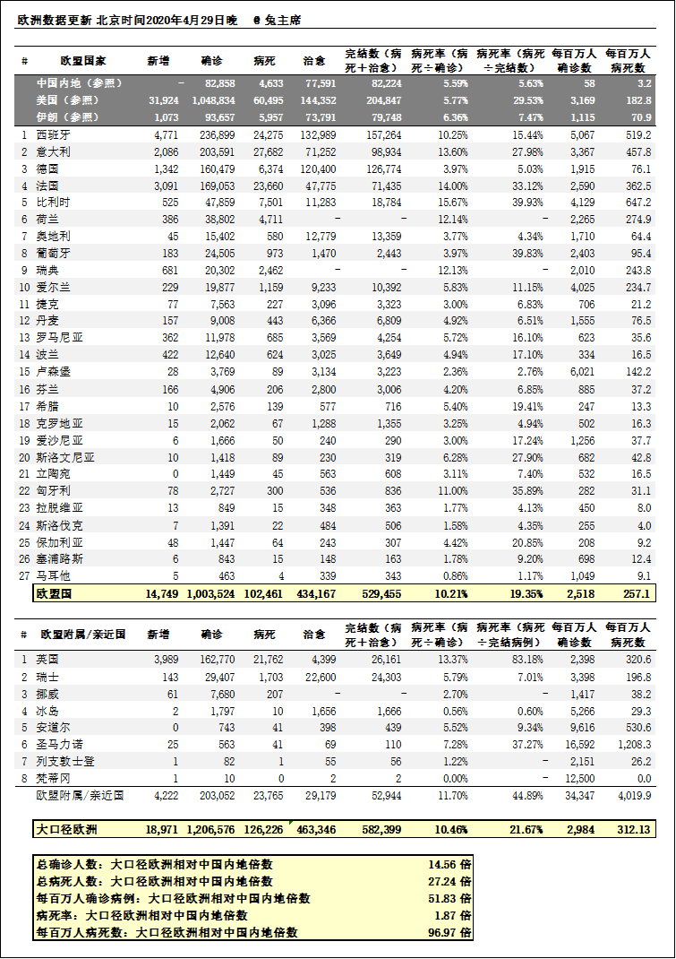 新澳全年免费资料大全,效率资料解释落实_U21.325