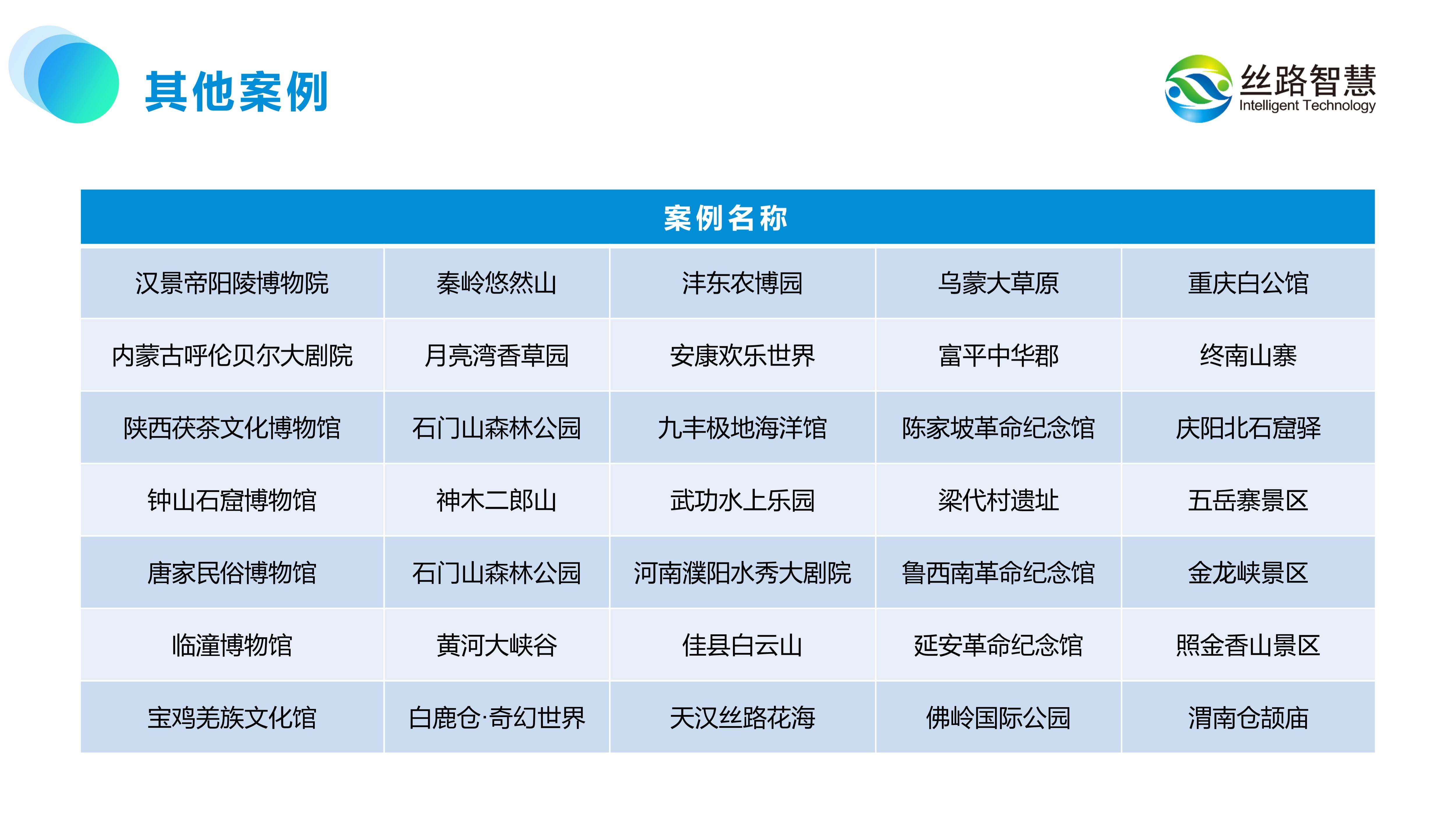 新澳天天开奖资料大全旅游攻略,实用性执行策略讲解_复古款25.788