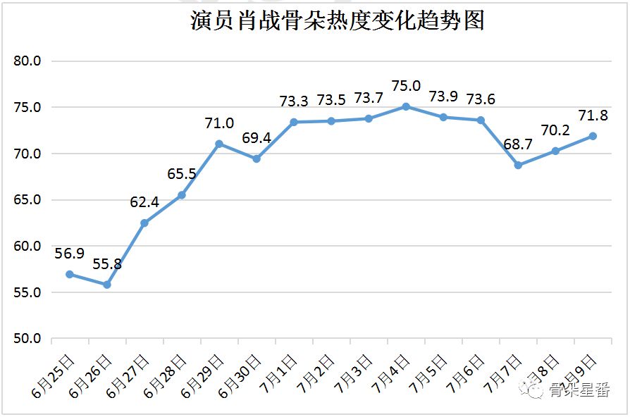 澳门一码一肖一特一中Ta几si,快捷问题解决指南_AP78.258