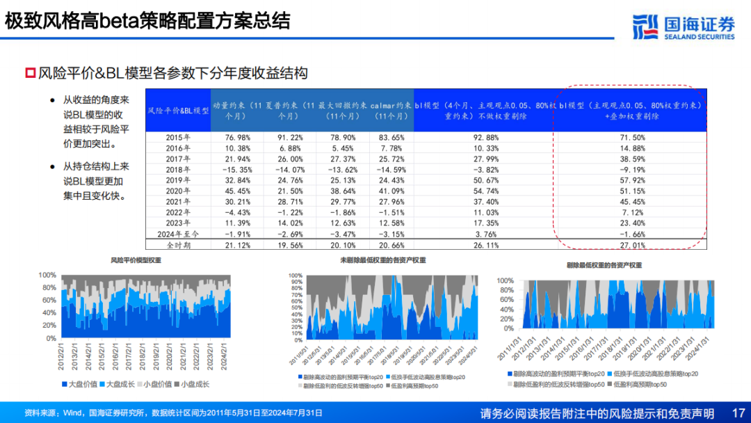 6合和彩怎么玩,平衡策略指导_UHD版57.226