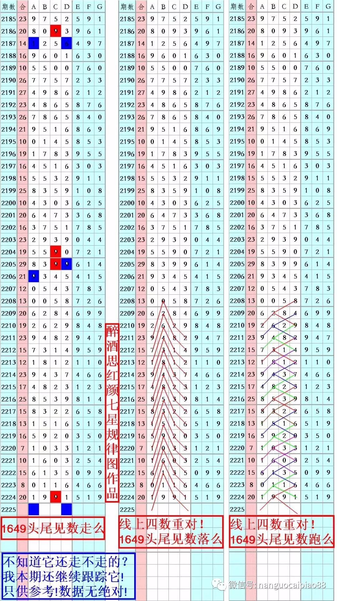 第697页