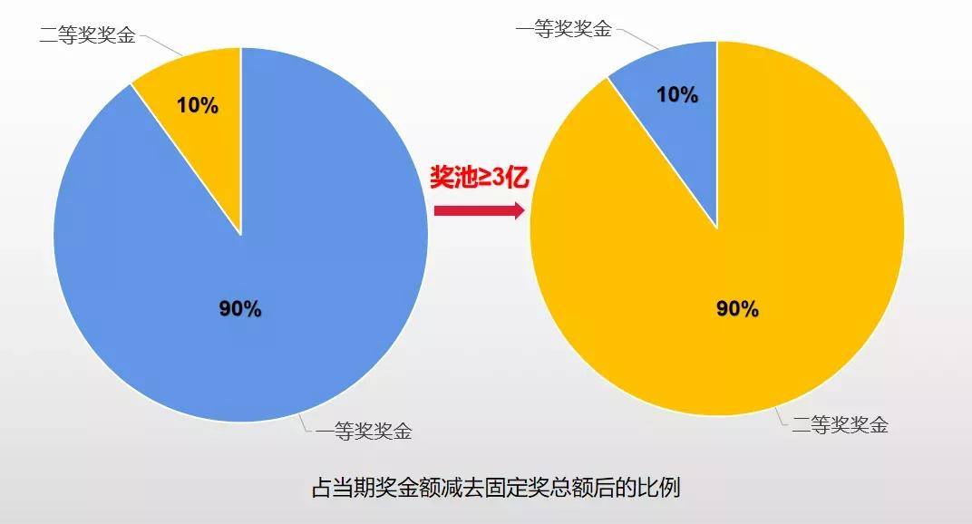 2024澳门特马今晚开什么,理论研究解析说明_Linux21.125