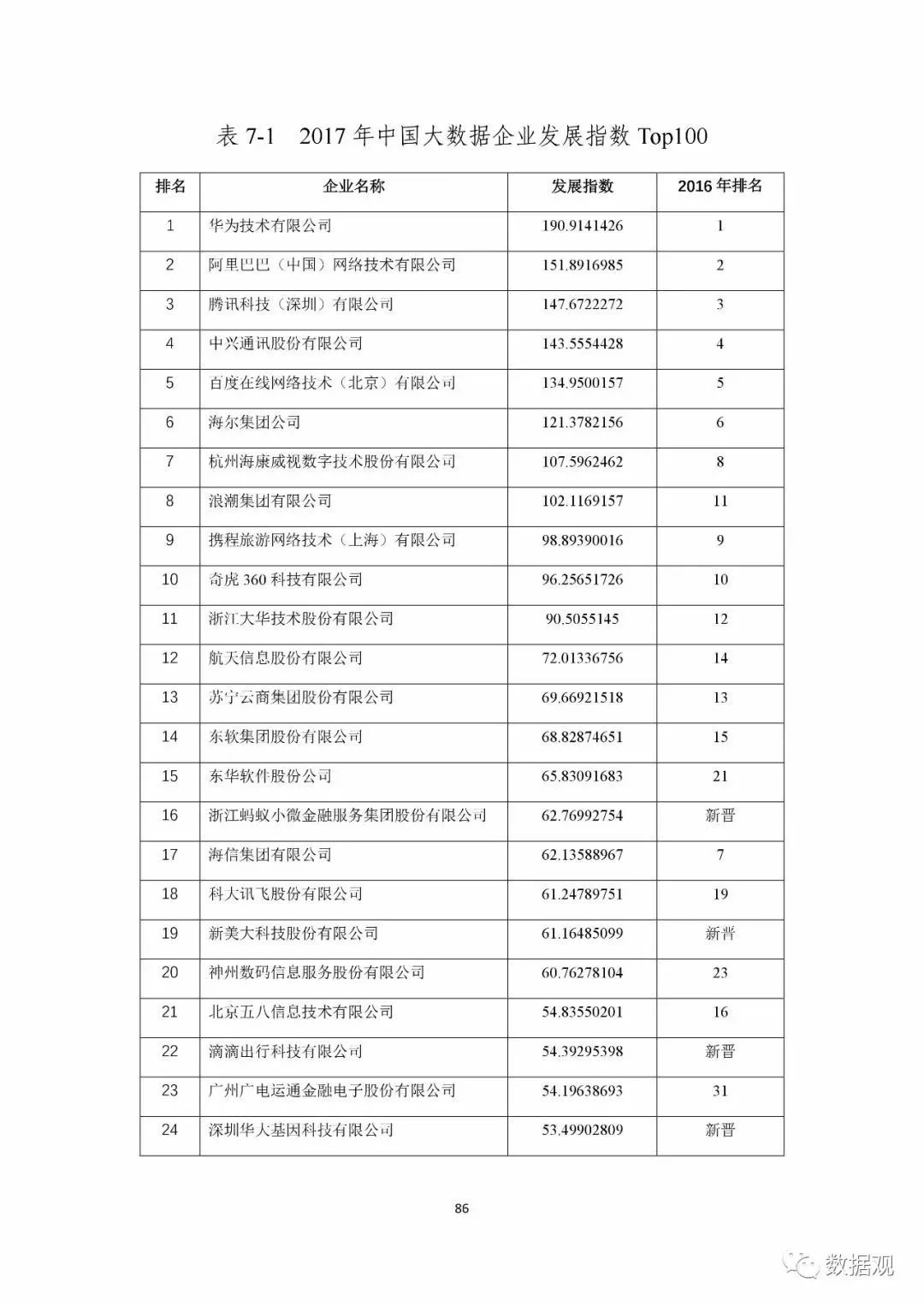 2024新澳好彩免费资料,实地评估数据方案_冒险版53.84