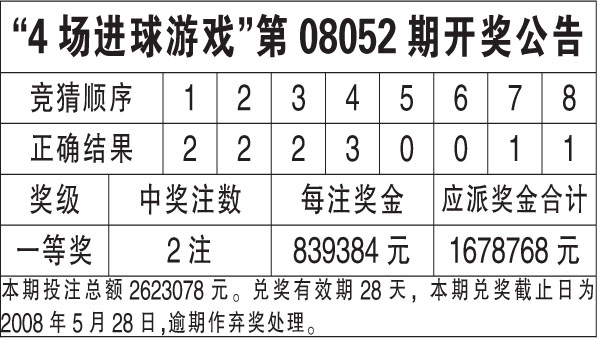 揭秘香港彩票开奖现场直播，紧张刺激的视觉盛宴——20017年度回顾全记录