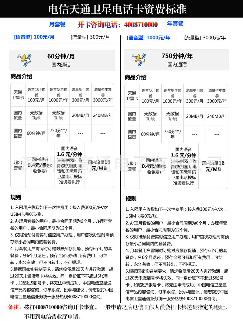 海卫通最新套餐费用揭晓，海洋通信新选择探索