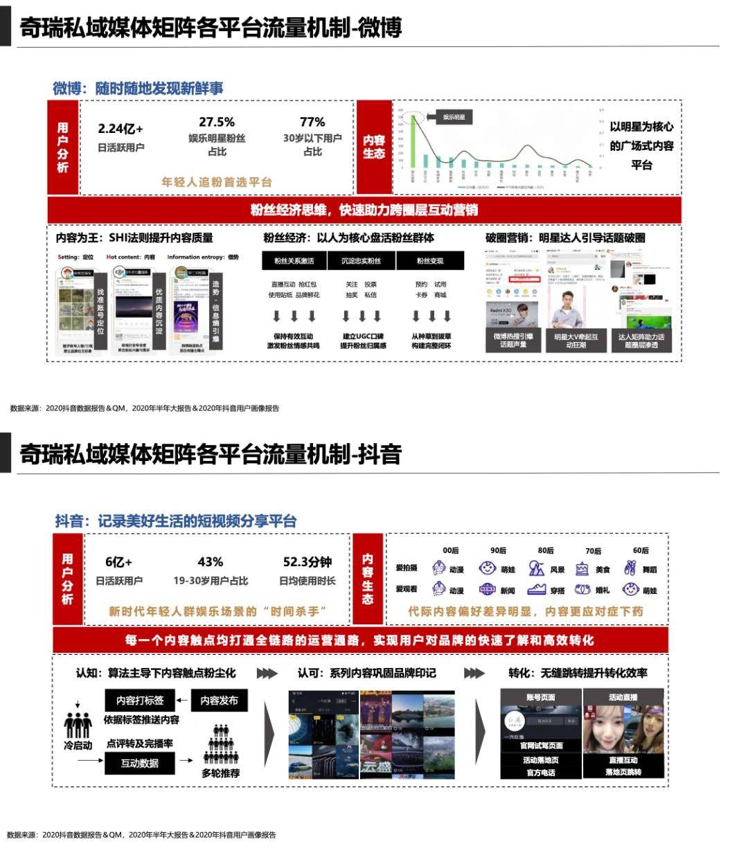 管家婆一肖一码100%准资料大全｜多元化方案执行策略