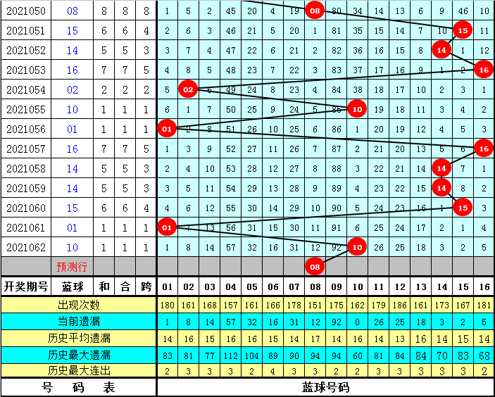 香港宝典大全资料大全｜全面数据应用分析