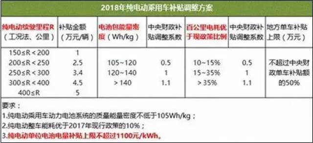 2024新奥精选免费资料｜精选解释解析落实