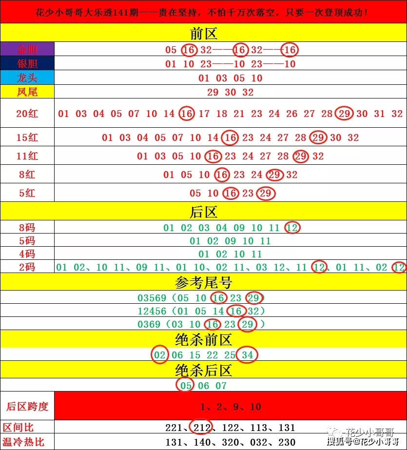 2024今晚澳门开什么号码｜精选解释解析落实