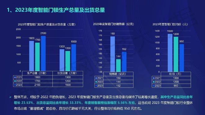 新澳门2024年最新版｜全面数据应用分析