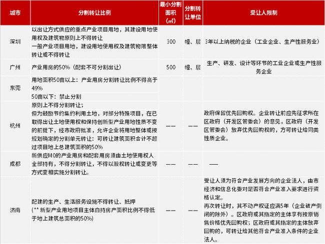 新澳好彩精准免费资料提供｜最新答案解释落实